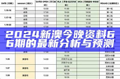 2024新澳今晚资料66期的最新分析与预测