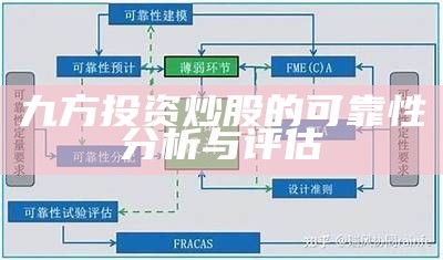 九方投资炒股的可靠性分析与评估